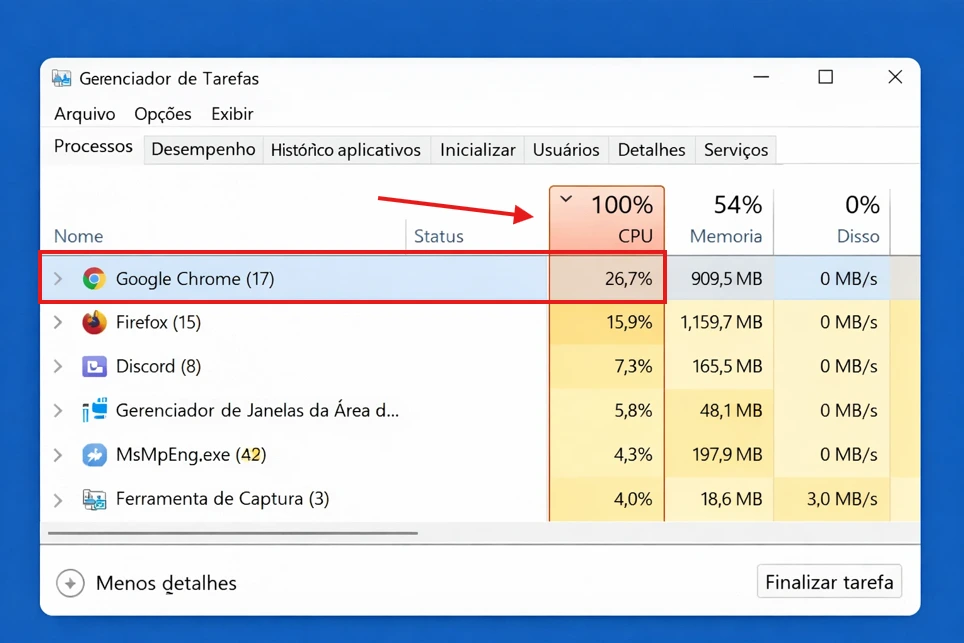 navegador com muitas abas causando CPU em 100% no Windows
