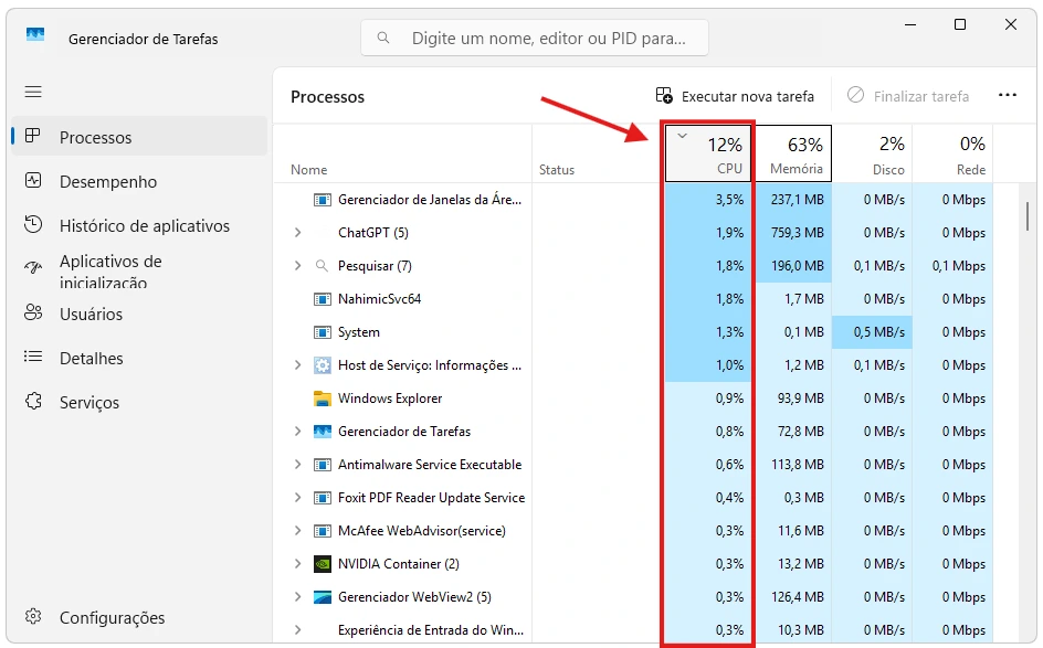 Gerenciador de tarefas do Windows com coluna CPU ordenada por consumo