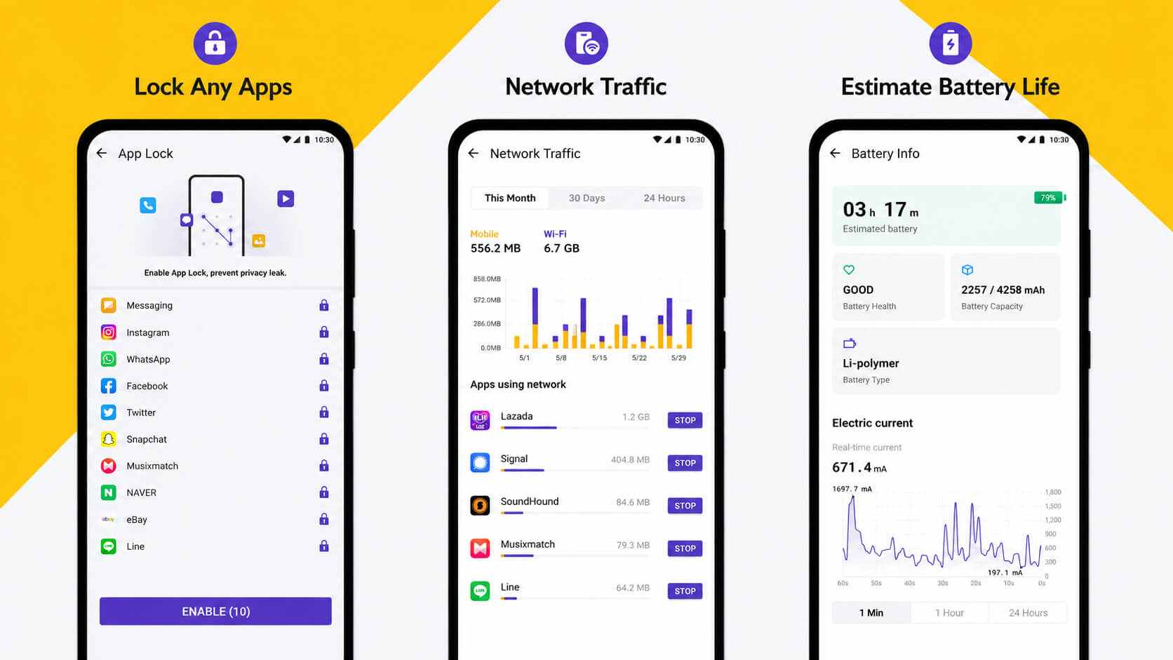 Telas de aplicativo Android mostrando bloqueio de apps, monitoramento de tráfego de rede e análise de bateria em celular.