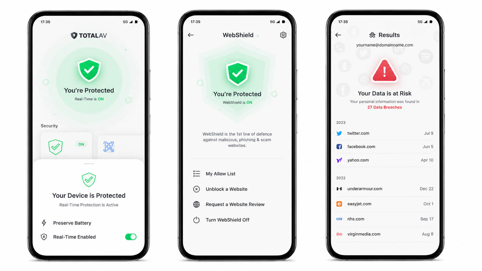 Telas do TotalAV Mobile Security exibindo proteção em tempo real, WebShield e monitoramento de vazamento de dados no celular.