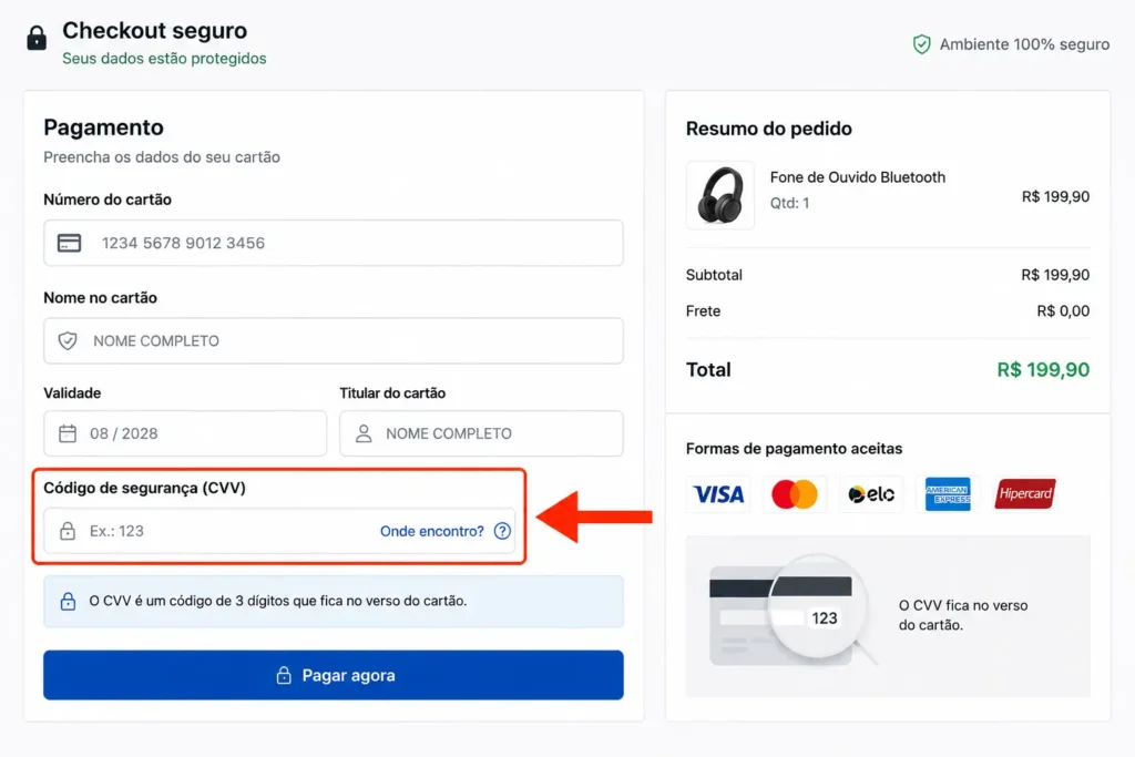 cvv e cvc sao a mesma coisa no pagamento online