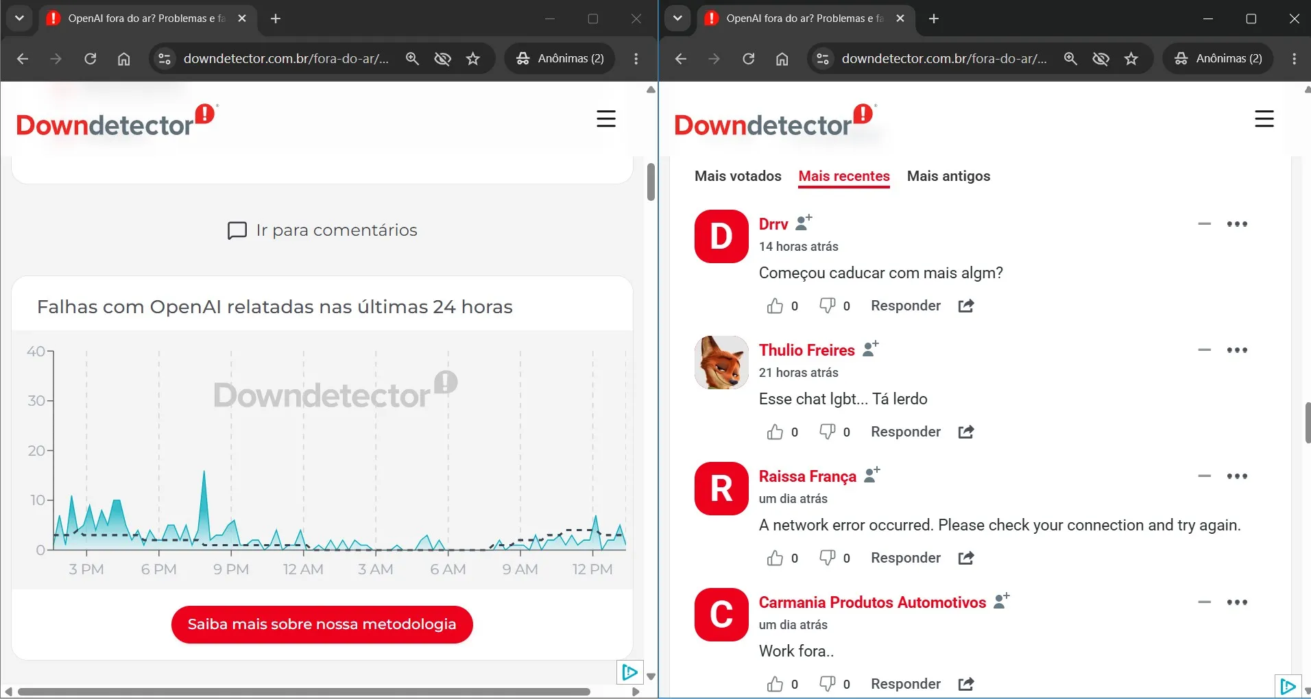 Downdetector mostra relatos de instabilidade e falhas no ChatGPT